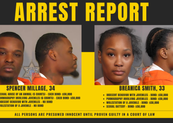 Shreveport Couple Faces Multiple Charges After Arrest for Sex Crimes Involving Juveniles